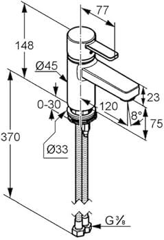 Grup Lavamani Zenta KLUDI KLZ-382608675
