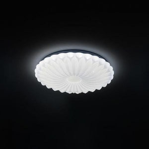 Pllafon Led Horoz Discovery