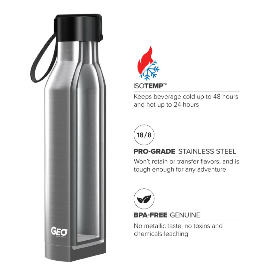 Geo Stainless Steel Water Bottle